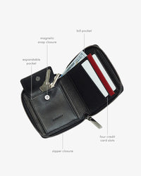 Hammitt 5 North Wallet Black/Gunmetal-Rebel Romance