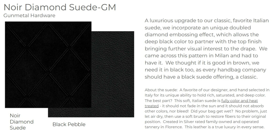 HAMMITT VIP Med Zippered Crossbody Clutch Noir Diamond Suede/Gunmetal